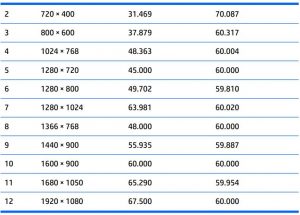 FIG 31 54.61 cm or 21.5-inch model