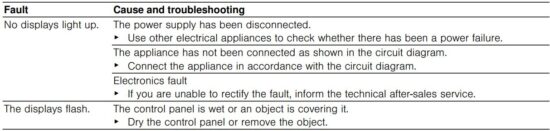 FIG 37 Information on the display panel.JPG