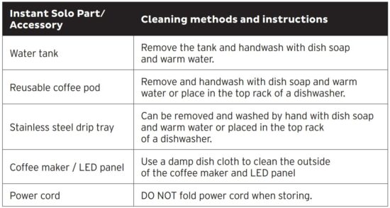 FIG 4 Care, Cleaning, Storage.JPG