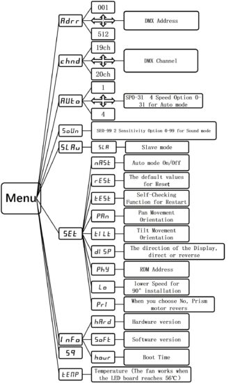 FIG 4 Installation Intruction.jpg