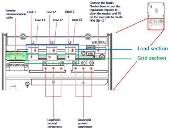 FIG 4 Main connection scheme.JPG