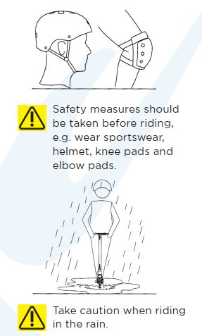 FIG 4 Safety precautions.JPG