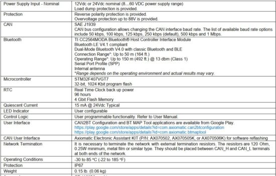 FIG 42 APPENDIX A - TECHNICAL SPECIFICATION.JPG