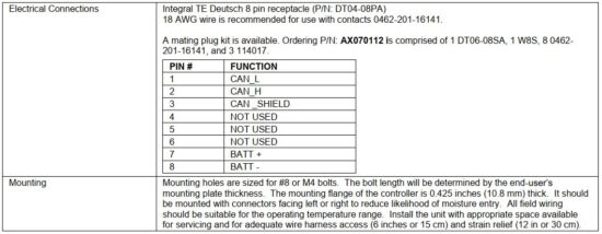 FIG 44 APPENDIX A - TECHNICAL SPECIFICATION.JPG