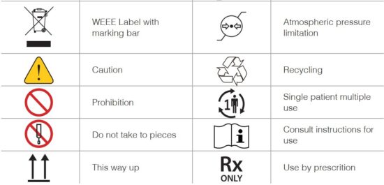 FIG 44 Symbols Information.JPG