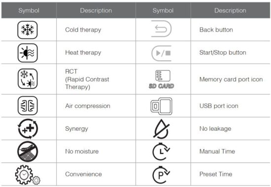 FIG 45 Symbols Information.JPG