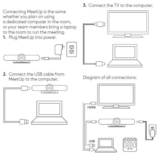 FIG 5 CONNECTION.JPG