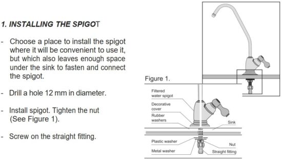 FIG 5 Filtration System Installation Process.JPG