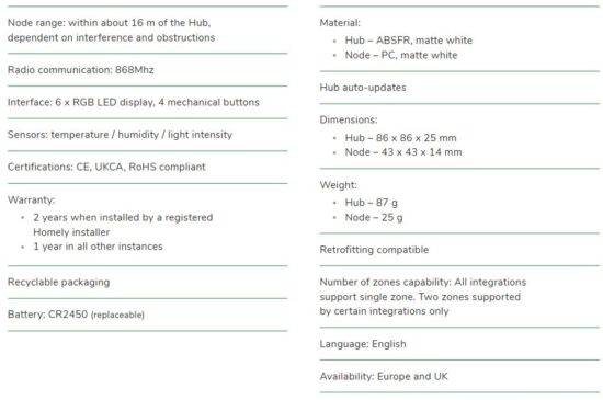 FIG 5 Hardware specifications.JPG