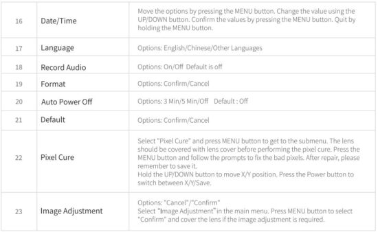 FIG 5 Menu Functions.JPG