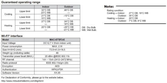 FIG 50 SPECIFICATIONS.JPG