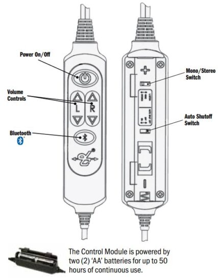 FIG 6 CONTROL MODULE.JPG