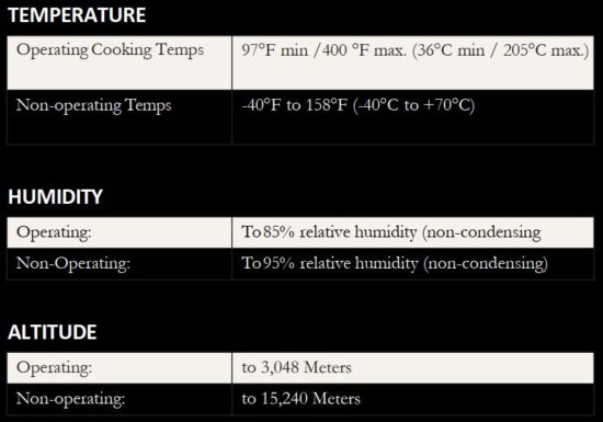 FIG 6 ELECTRICAL AND MECHANICALSPECIFICATIONS.JPG