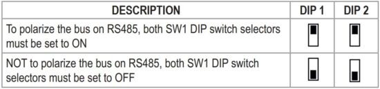 FIG 6 SW1 DIP-SWITCH.JPG