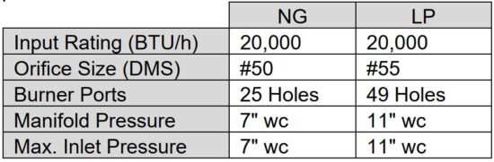 FIG 7 LP and NG Configuration.JPG