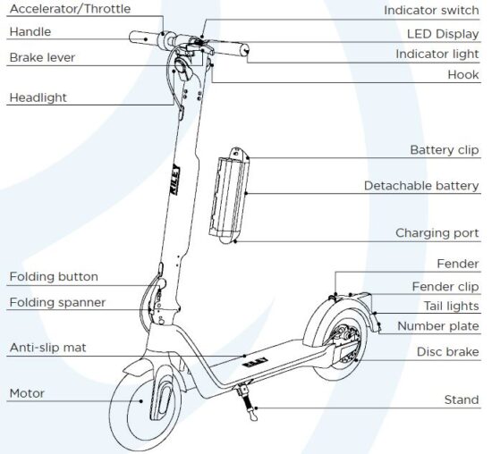 FIG 7 Overall view.JPG