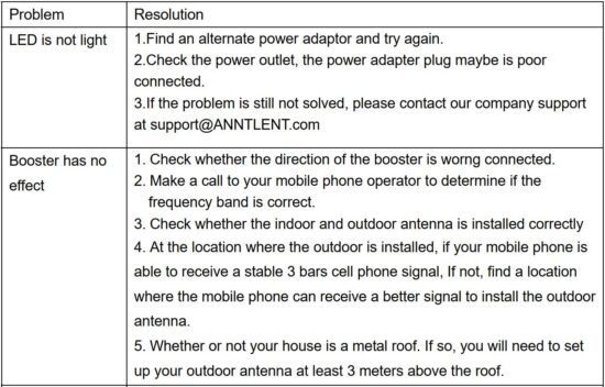 FIG 7 TROUBLESHOOTING AND SUPPORT.JPG