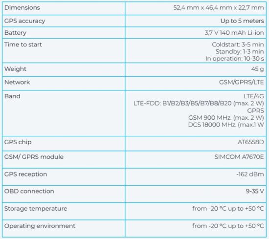 FIG 7 Technical data.JPG