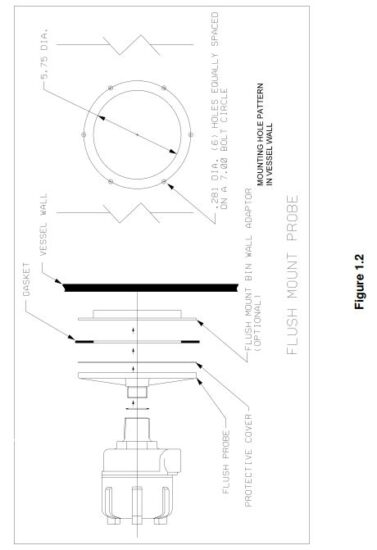FIG 8.JPG