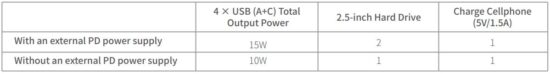 FIG 8 Charging Issues.JPG
