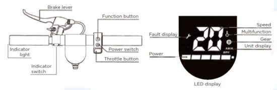 FIG 8 Operation of buttons.JPG