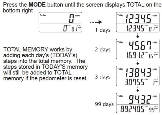 FIG 8 Total Memory Mode.JPG