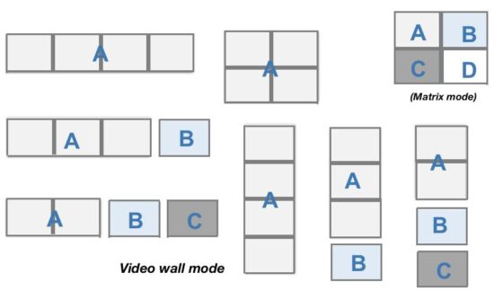 FIG 9 Video Wall Modes.jpg
