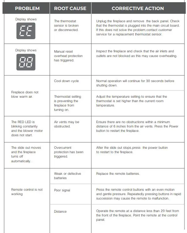 FIREBLAZE-Where-Warmth-Begins-FB-SPA26-Electric-Fireplace-Fig-15