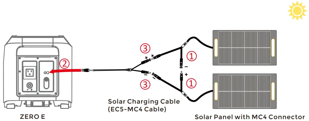 FIRMAN E201001 Portable Power Station - Connect