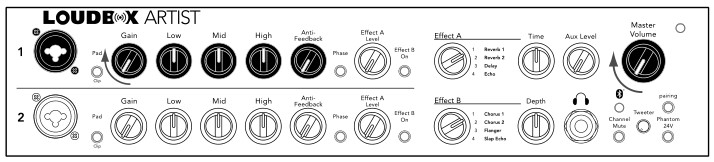 FISHMAN Loudbox Artist Bluetooth Amplifier - Controls
