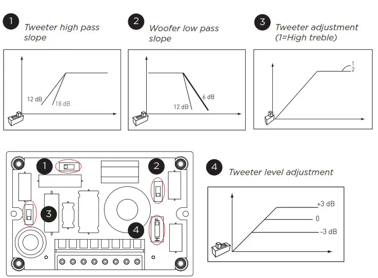 FOCAL ES 100 KE K2 Power Series 4 Inch Component Speaker System - overview 21