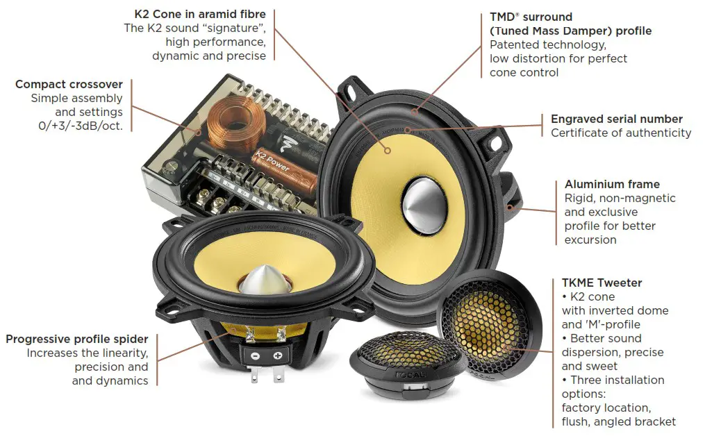 FOCAL ES 100 KE K2 Power Series 4 Inch Component Speaker System - overview 29