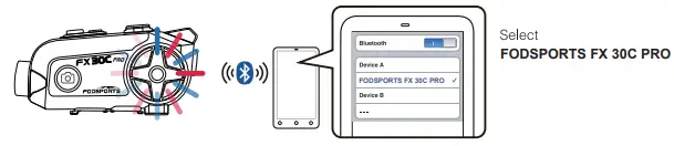 FODSPORTS-FX30C-PRO-Motorcycle-Bluetooth-Headset-with-Camera-FIG-33