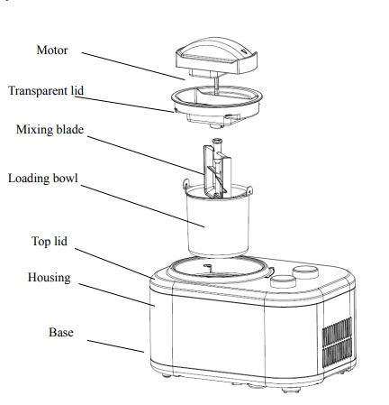 FREE-VILLAGE-ICE-1033-1.05-Qt-Ice-Cream-Maker-with-Compressor-fig-1