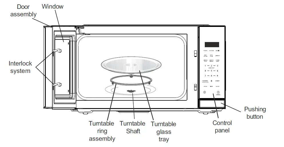 FRIGIDAIRE-A06823521-Microwave-Oven- (3)