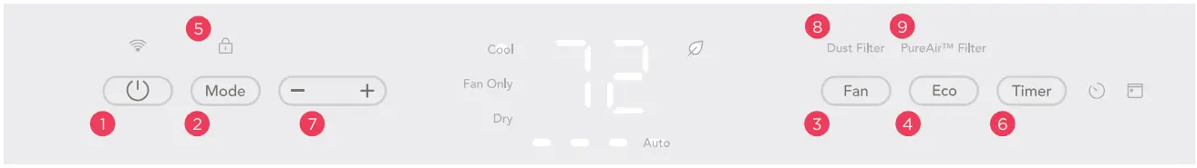 FRIGIDAIRE-FHWW145WE1-Inverter-Window-Air-Conditioner-with-Wi-Fi-FIG-1