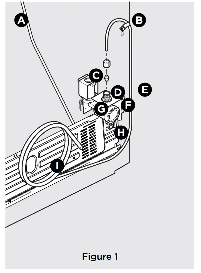 Water Supply Connection