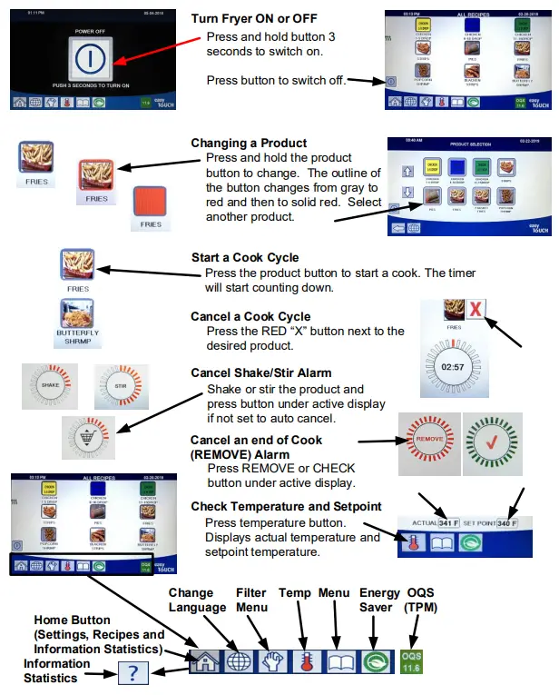 FRYMASTER-FQ4000-Oil-Conserving-Gas-Floor-Fryer-FIG 1
