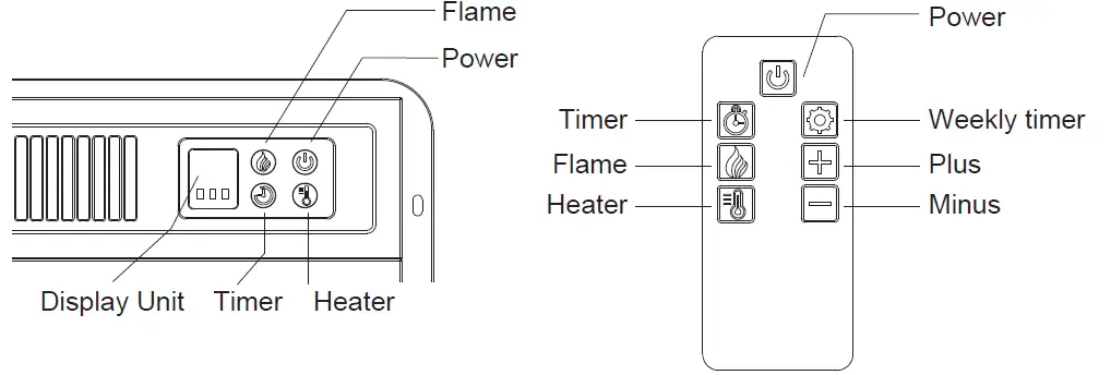 FTLFFP-6001-UK -Electric -Fireplace -fig (1)