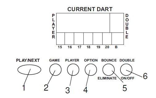 Fat-Cat-727-Electronic-Dartboard-fig- (8)