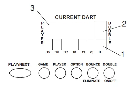 Fat-Cat-727-Electronic-Dartboard-fig- (9)