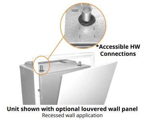 First Co UC-HW Series Wall Closet Air Handlers - STANDARD FEATURES