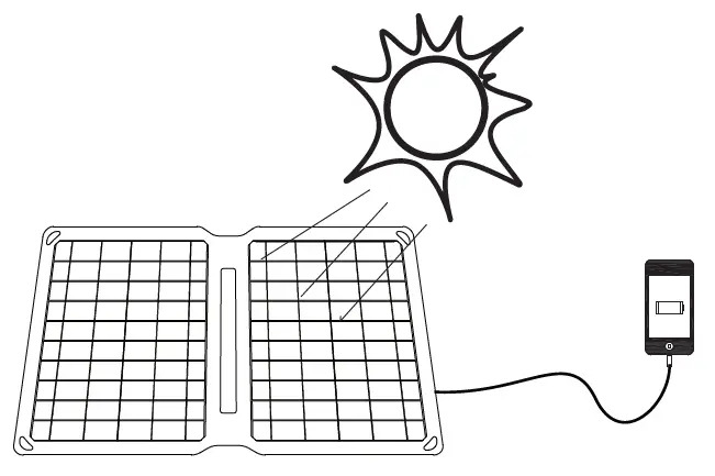 FlexSolar-E10-Lightweight-Backpack-Solar-Charger-fig- (6)