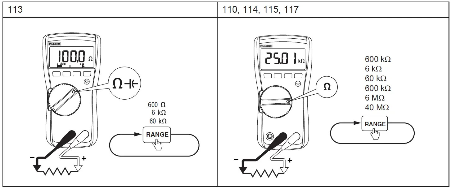 Fluke-117-Digital-Multimeter-fig- (14)