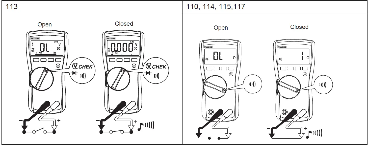 Fluke-117-Digital-Multimeter-fig- (15)