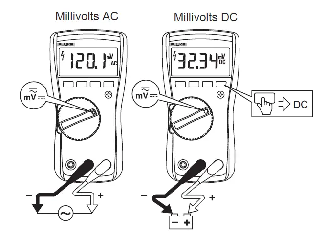 Fluke-117-Digital-Multimeter-fig- (18)