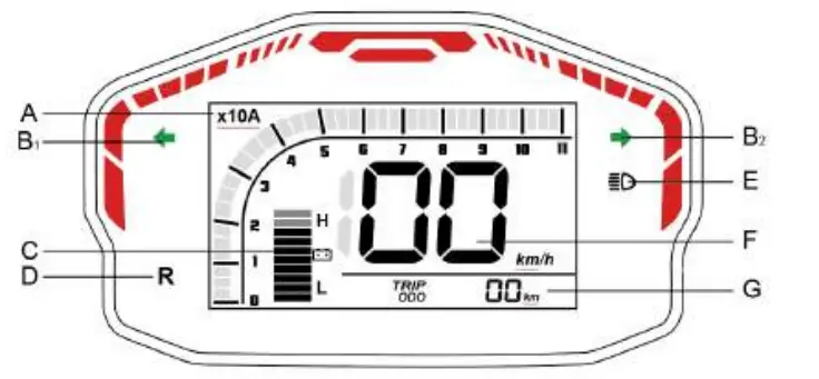 Fonz Moto NKD Electric Motorbike - Display