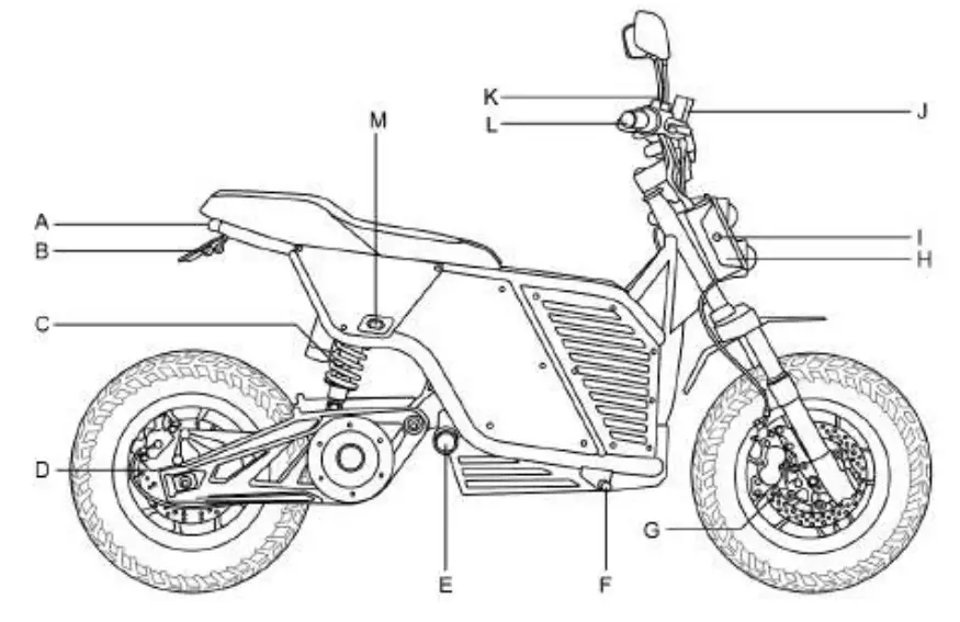 Fonz Moto NKD Electric Motorbike - Side View