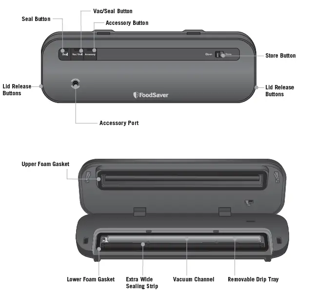 FoodSaver-VS1200-Series-Space-Saving-Vacuum-Sealer-with-Bags-and-Roll-FIG-1 (3)