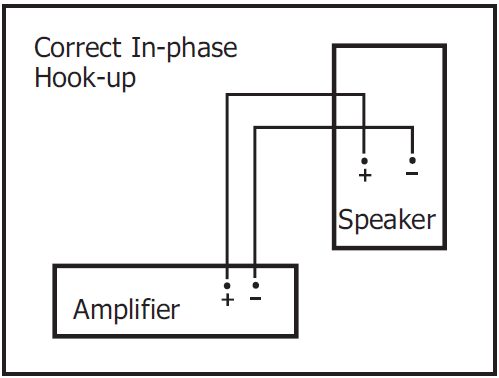 Formula FH-65B Bookshelf Surround Speaker-FIG-4